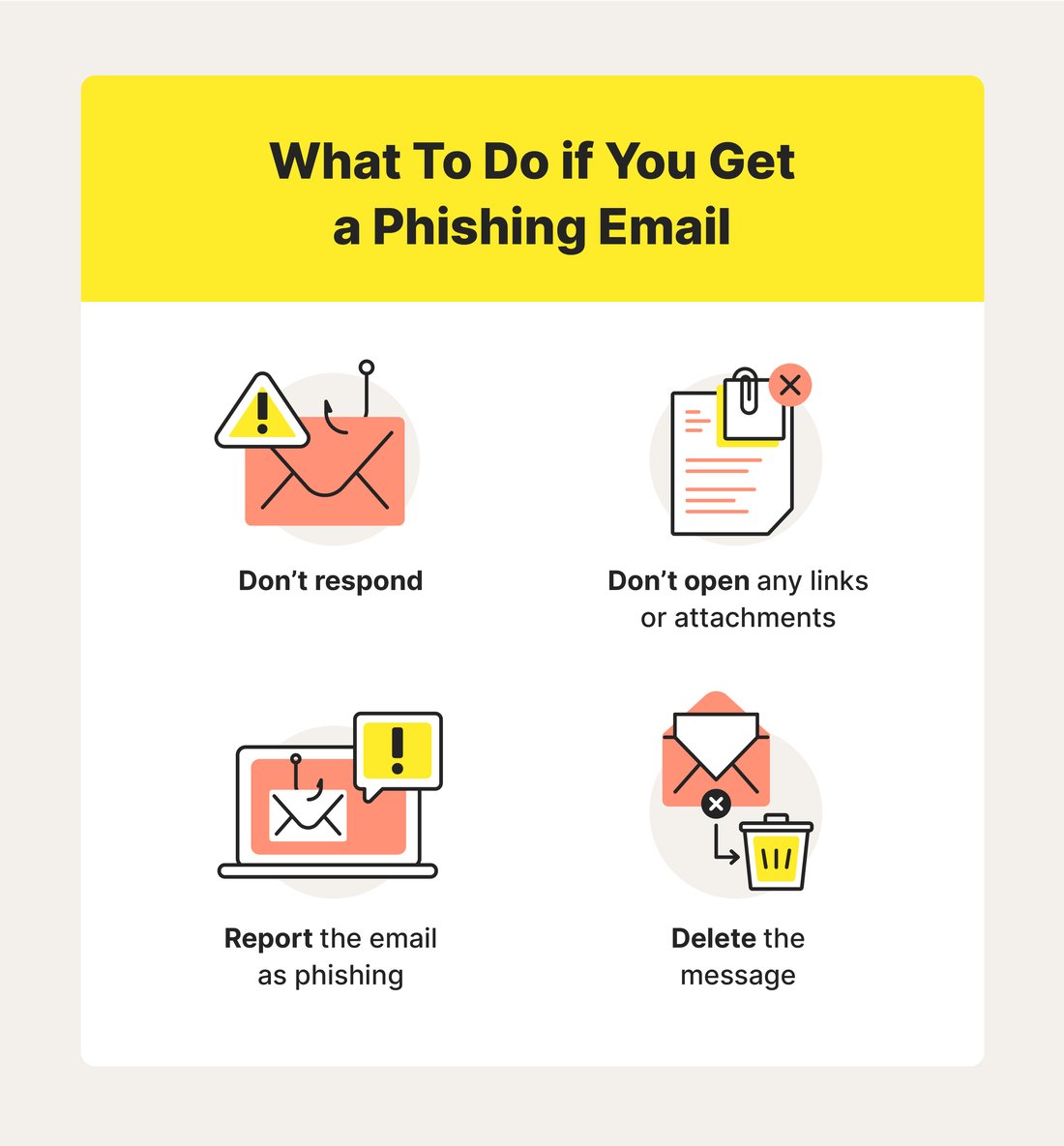 How to Spot and Avoid Phishing Scams: A Visual Guide