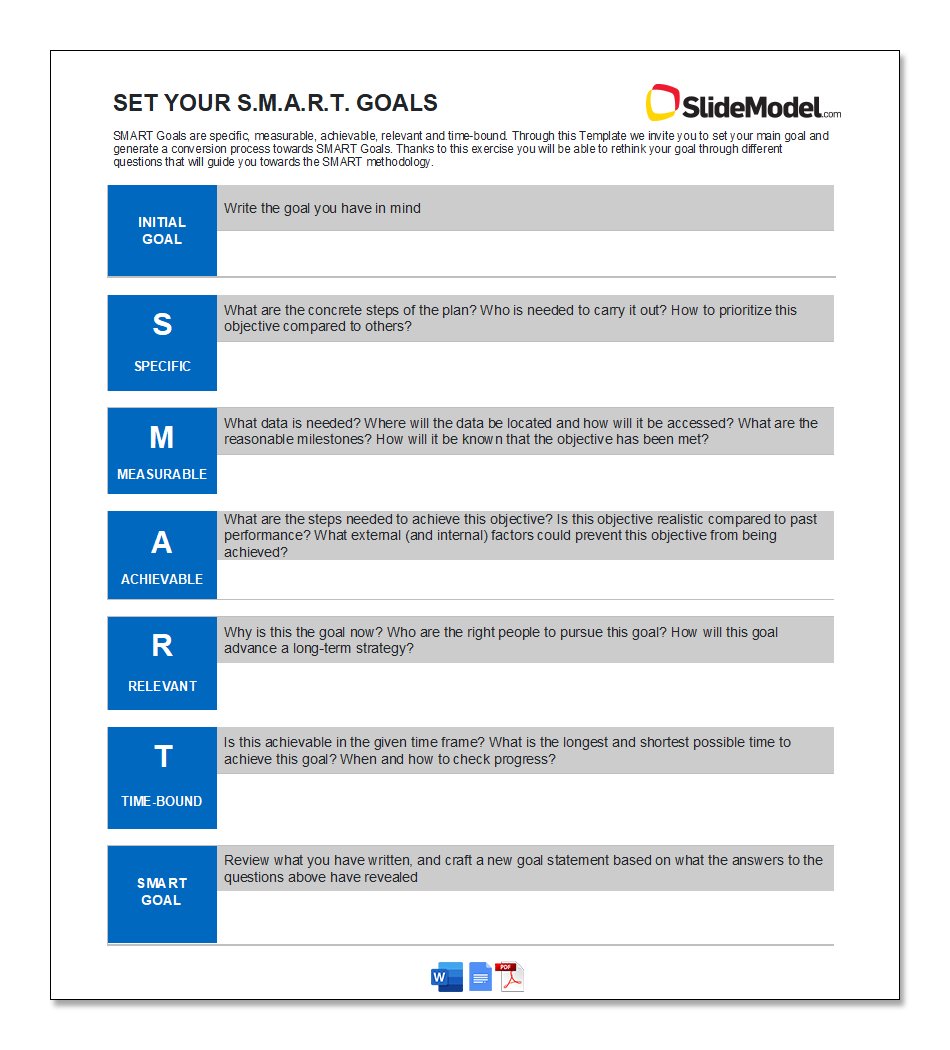 A Guide to Setting SMART Goals You Will Actually Achieve