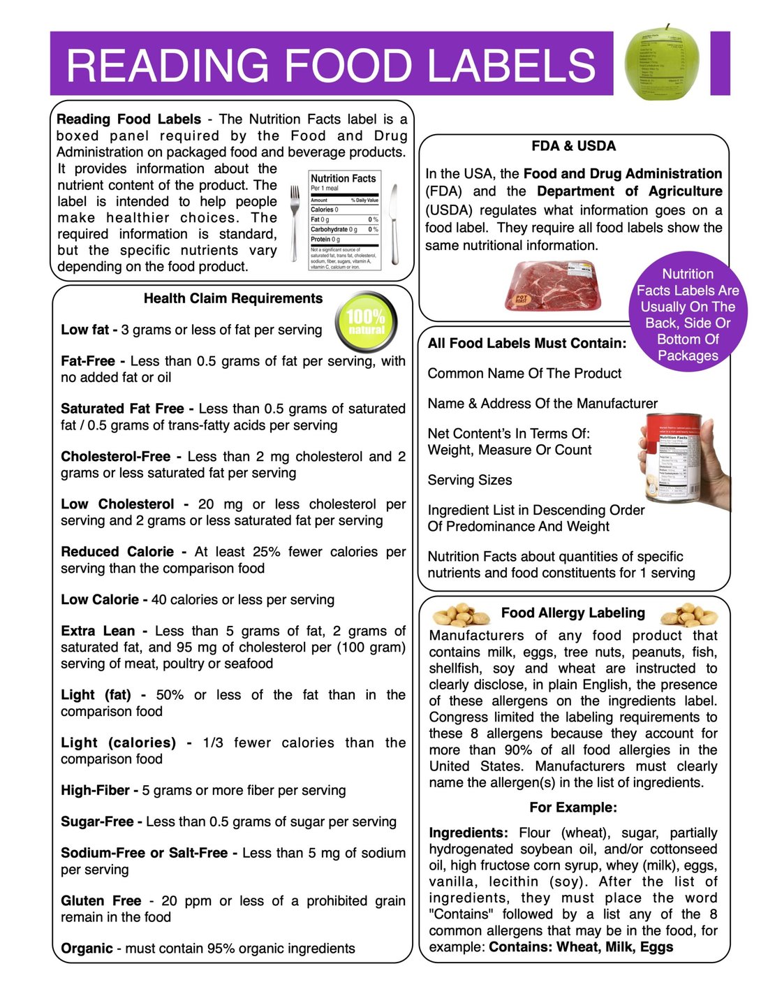 A Beginner's Guide to Reading Nutrition Labels Like a Pro