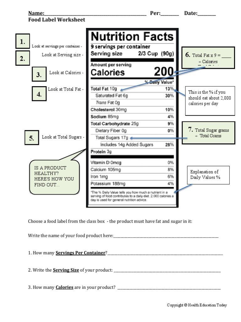 A Beginner's Guide to Reading Nutrition Labels Like a Pro
