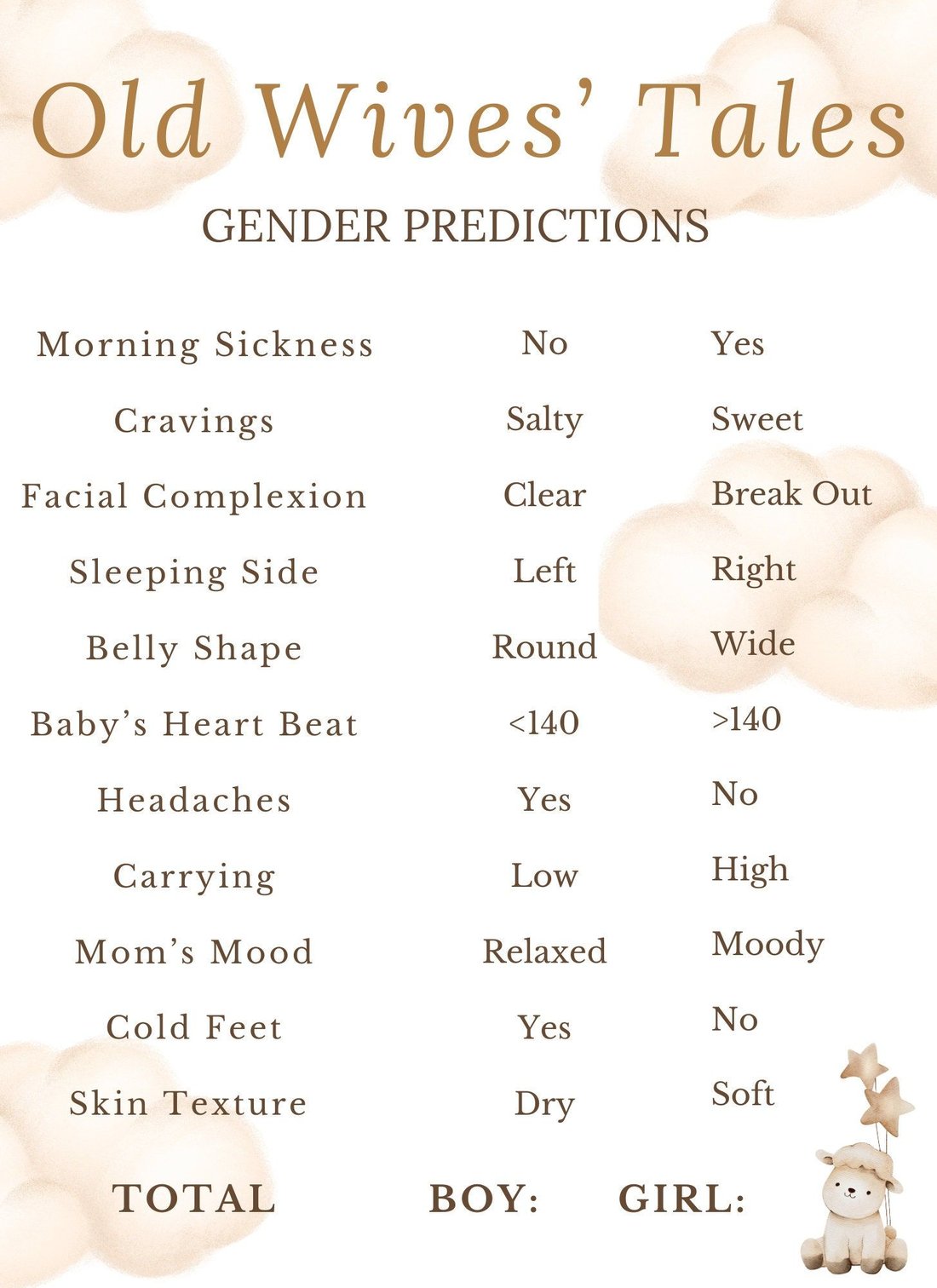 Debunking Common Weather Myths and Old Wives' Tales: Science vs. Superstition