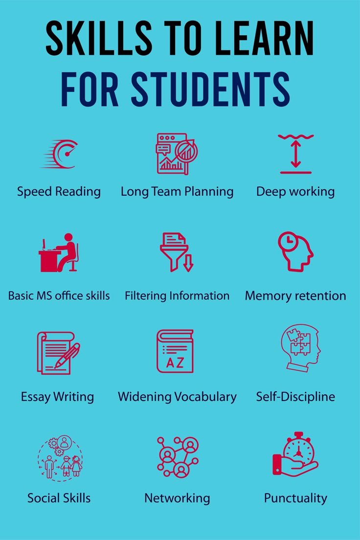 Upskilling: 10 High-Demand Skills You Can Learn Online Today