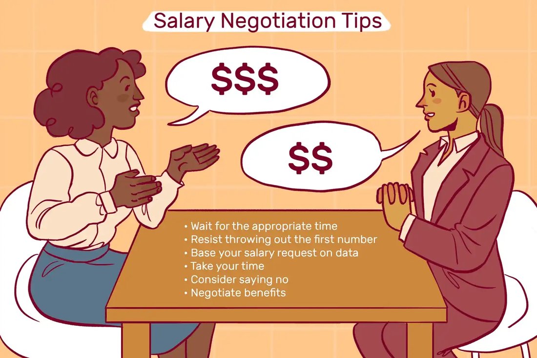 Negotiating Your Salary: A Step-by-Step Script with Examples