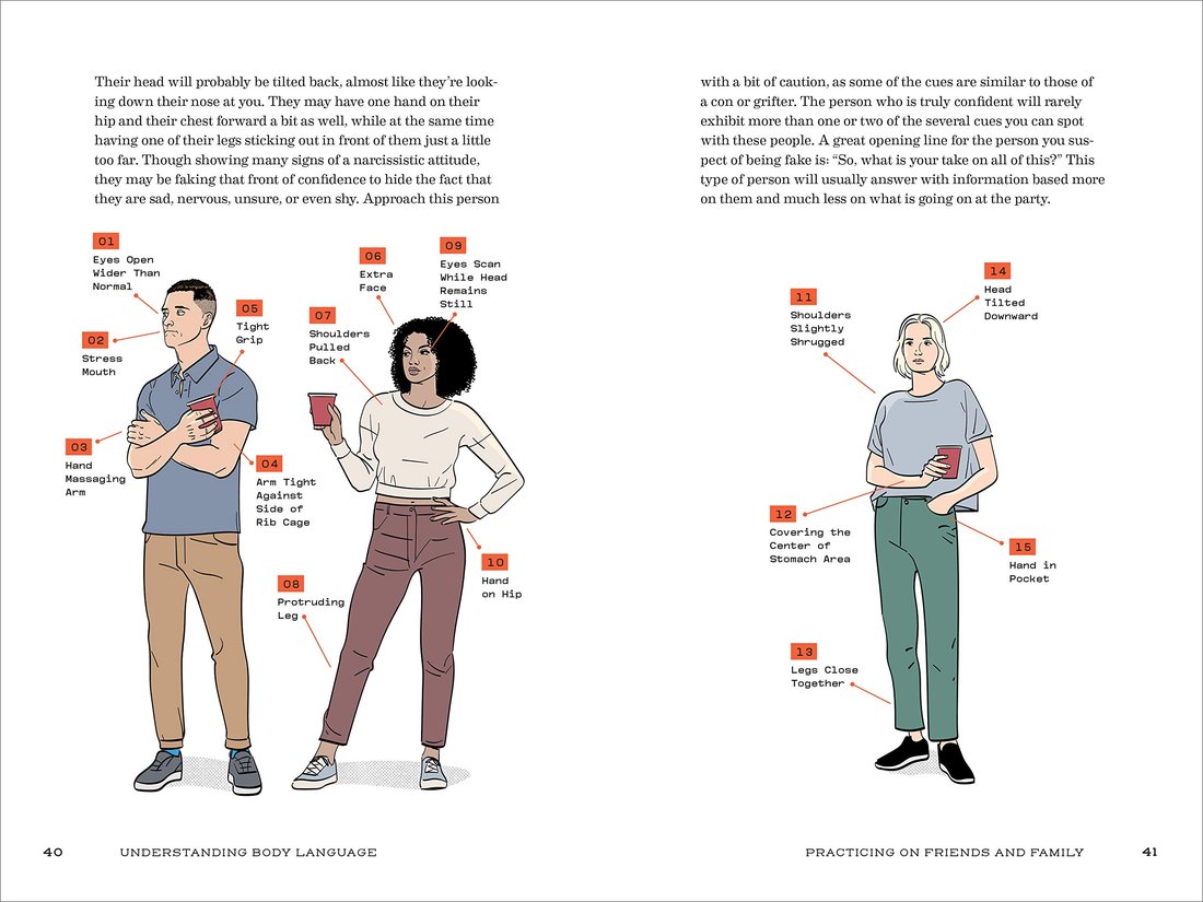 A Simple Guide to Understanding Body Language: Master Non-Verbal Communication