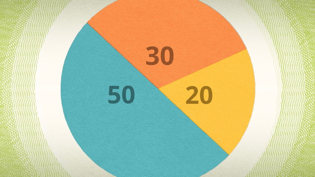 The 50/30/20 Budgeting Rule: A Simple Plan for Financial Control
