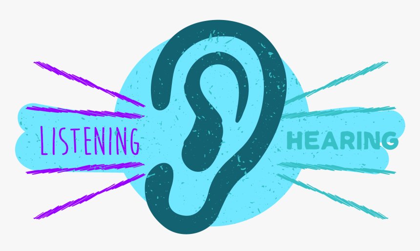 How to Be a Better Listener: An Active Listening Guide