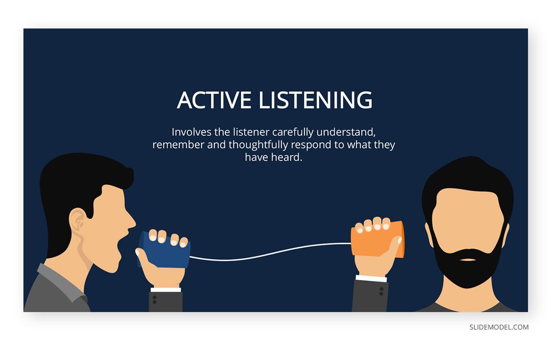 How to Be a Better Listener: An Active Listening Guide