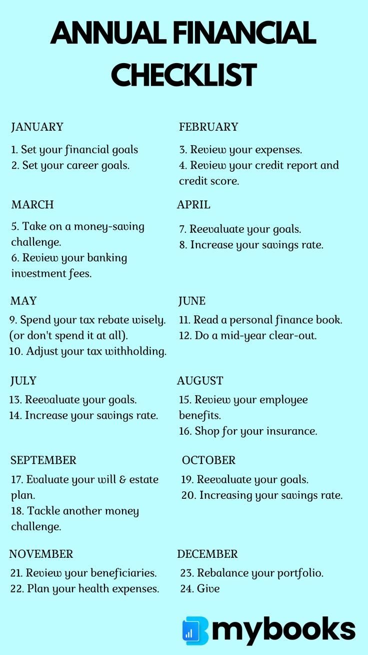 The Financial Checklist: 10 Money Moves to Make Before You Turn 30