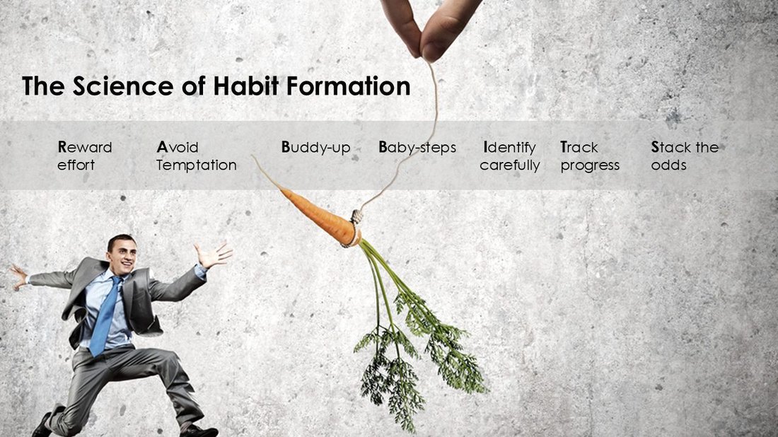 The Science of Habit Formation: How to Make Good Habits Stick