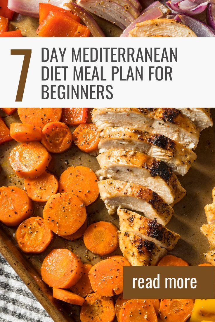 Meal Prep for Beginners: A 7-Day Plan for People Who Hate Cooking