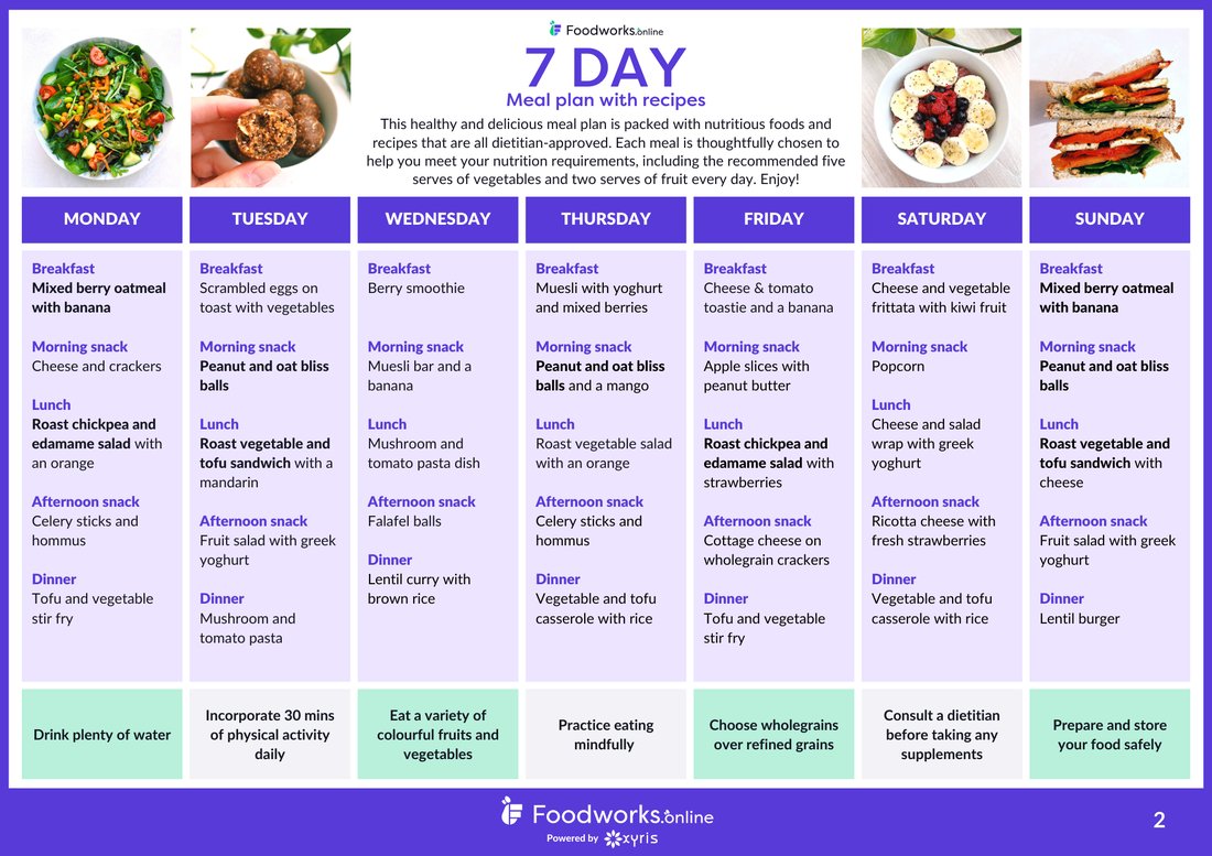 Meal Prep for Beginners: A 7-Day Plan for People Who Hate Cooking