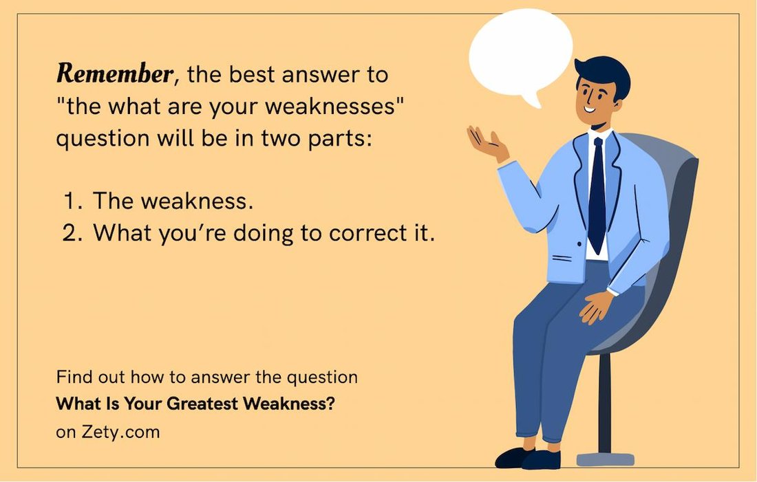 How to Answer 