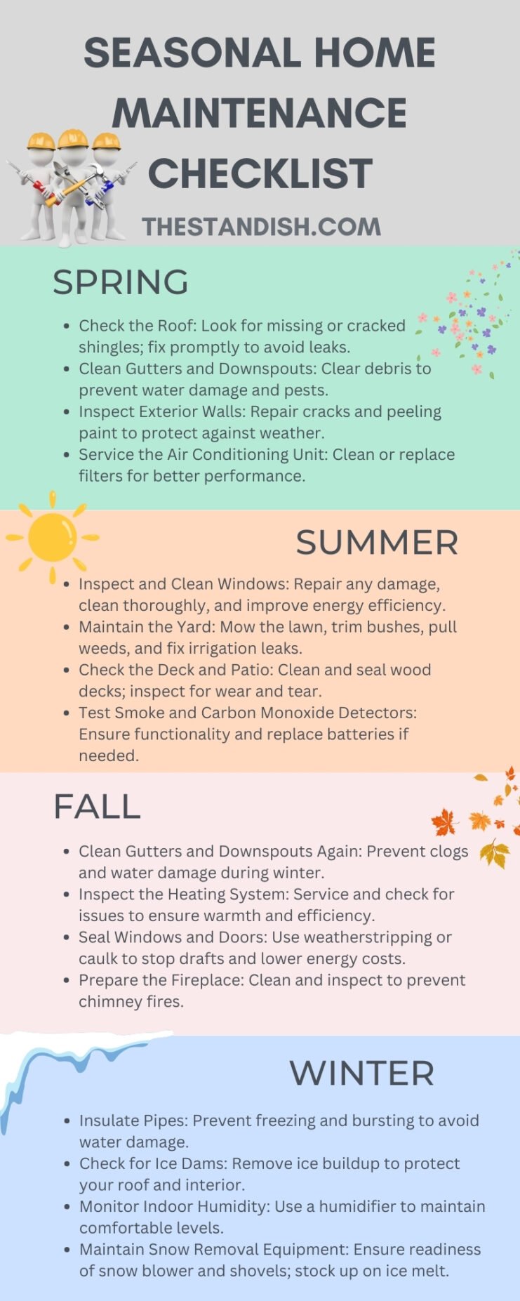 A Seasonal Home Maintenance Checklist for Every Homeowner