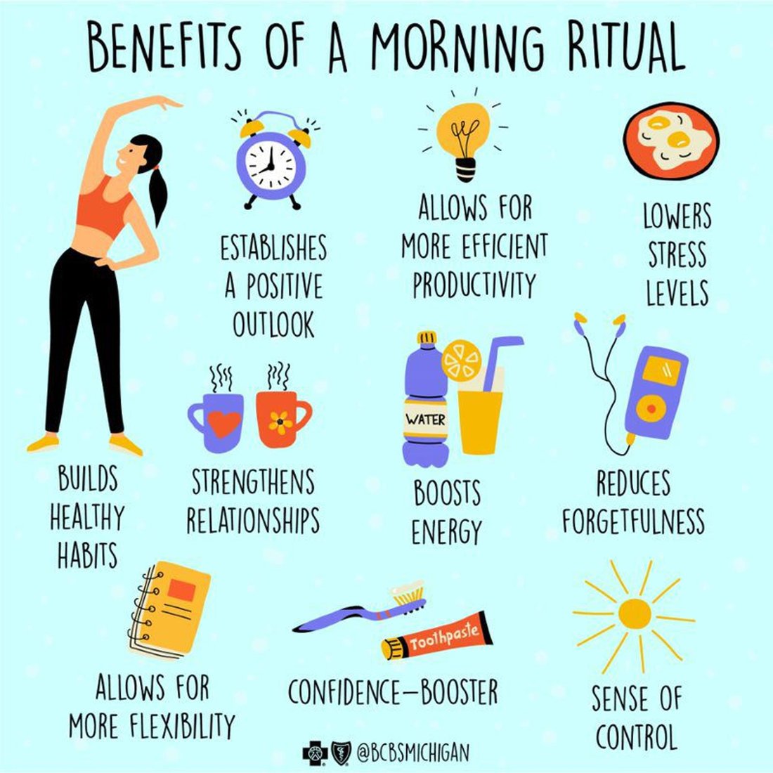 The Science-Backed Morning Routine for Maximum Productivity