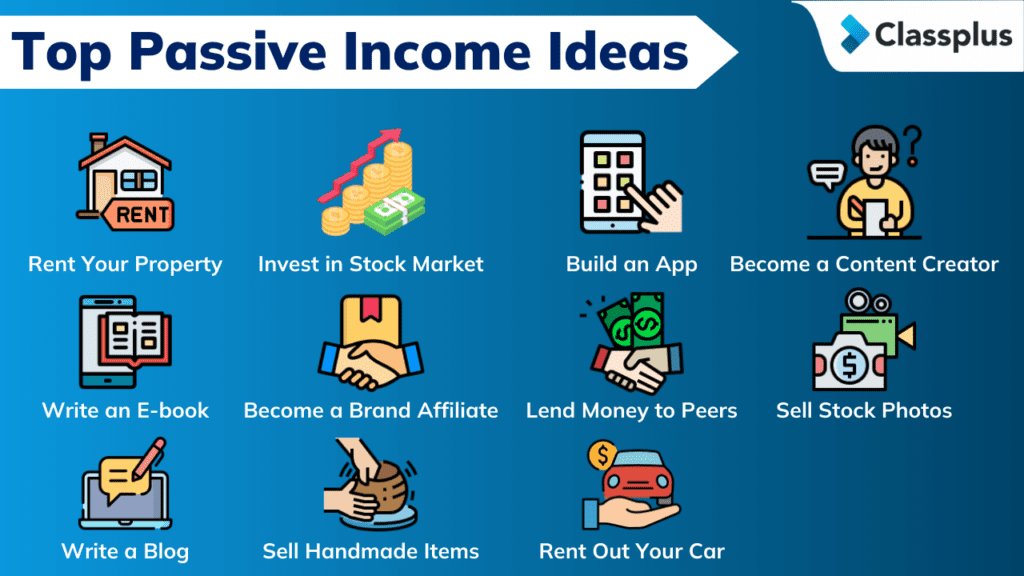 7 Passive Income Ideas That Require Almost No Initial Investment