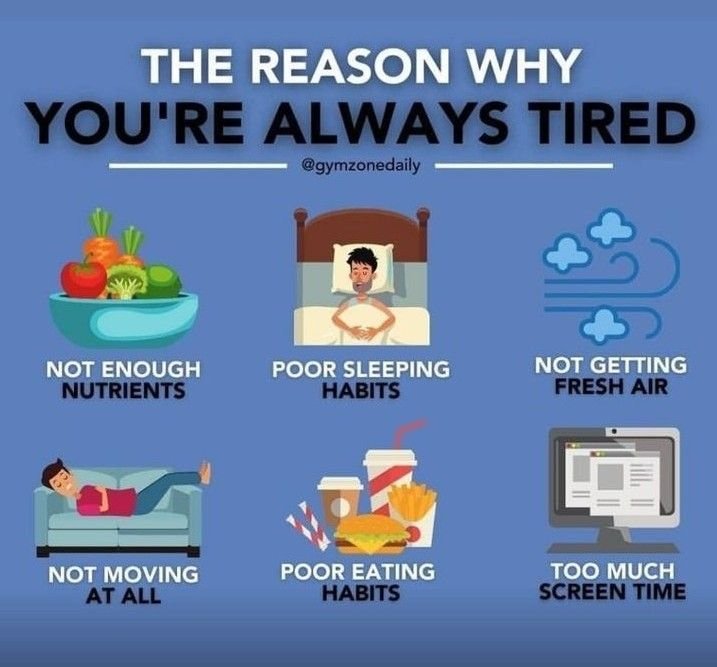 Why Am I Always Tired? 7 Hidden Reasons for Your Fatigue