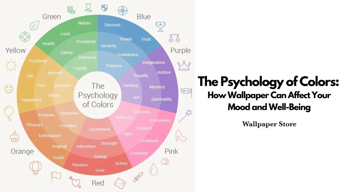 The Psychology of Color: How It Affects Your Mood and Decisions